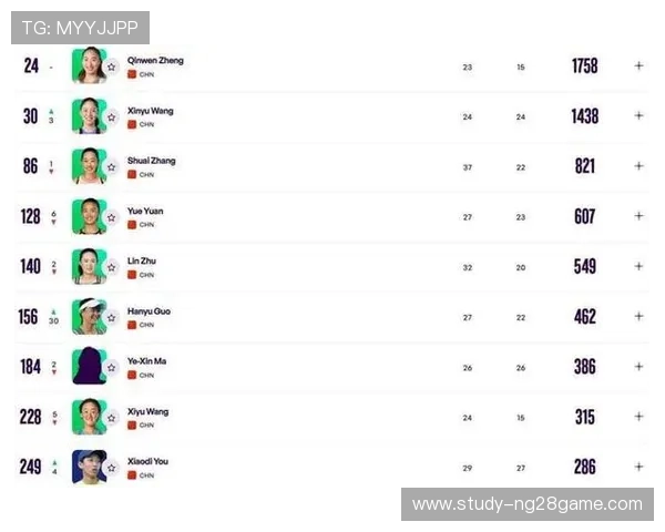 2026年网球赛季开局战况分析 世界排名变化与新星崛起引人注目