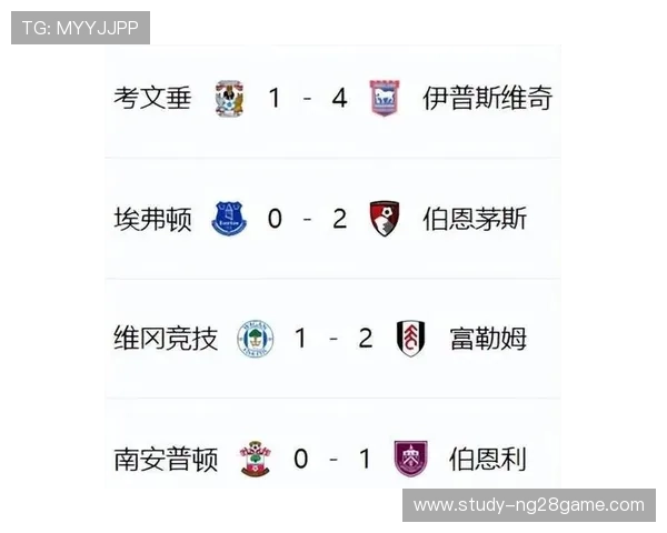 《世界杯预选赛激战正酣 各国强队争夺晋级名额精彩纷呈》