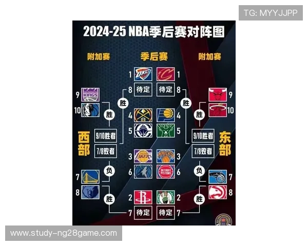 NBA焦点战再起波澜巨星表现引热议季后赛格局悄然生变趋势与争冠悬念升级