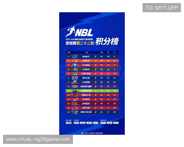 2026年NBA篮球积分榜：各队排名激烈竞争季后赛形势分析