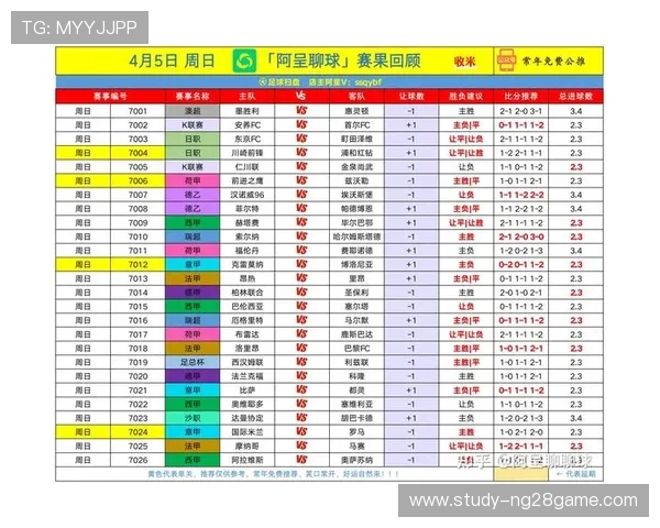 今日足球赛几点开始及赛程安排全解析指南