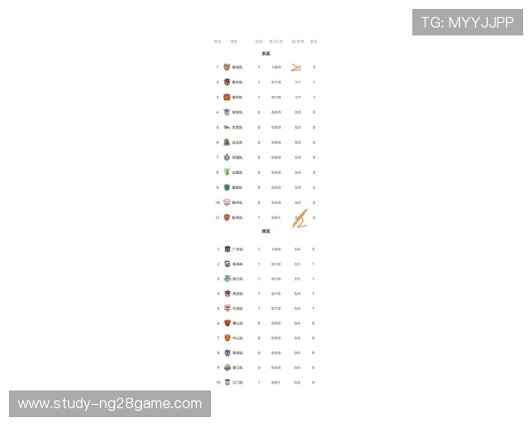粤超联赛最新积分榜全面解析及球队排名走势深度剖析