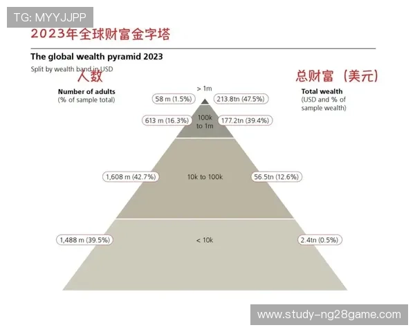 全球最富有足球俱乐部的财富帝国与商业王国揭秘