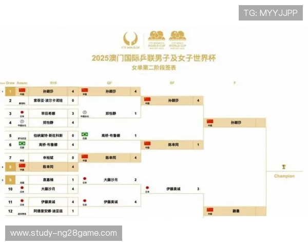 北京市足球联赛完整赛程安排及精彩对决时间表全解析